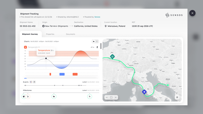 Shipment Journey (1)-3