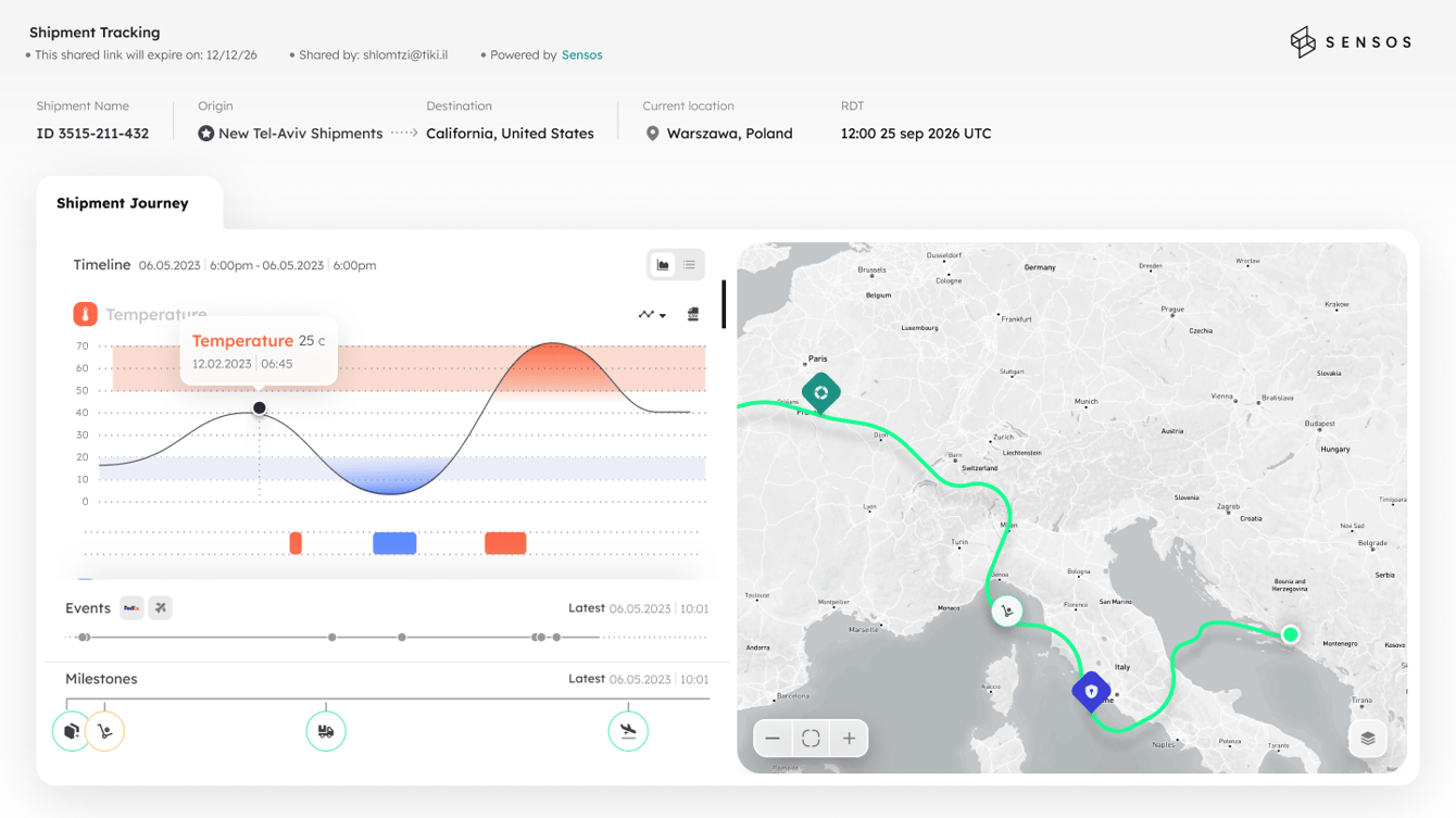 Sharing a Shipment Status