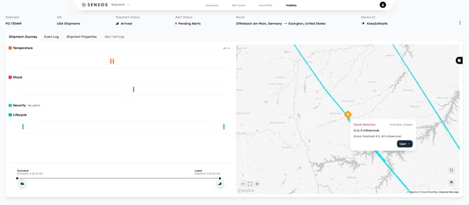 Shipment-Management-Card-2