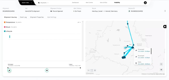 Understanding-the-Various-Triggers-and-Logic-2