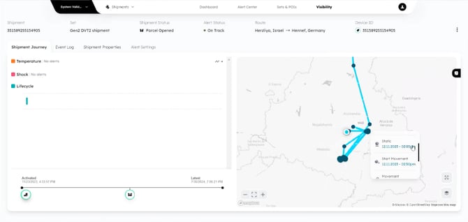 Understanding-the-Various-Triggers-and-Logic-3